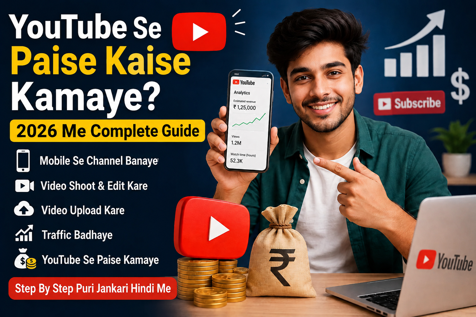YouTube Se Paise Kaise Kamaye?