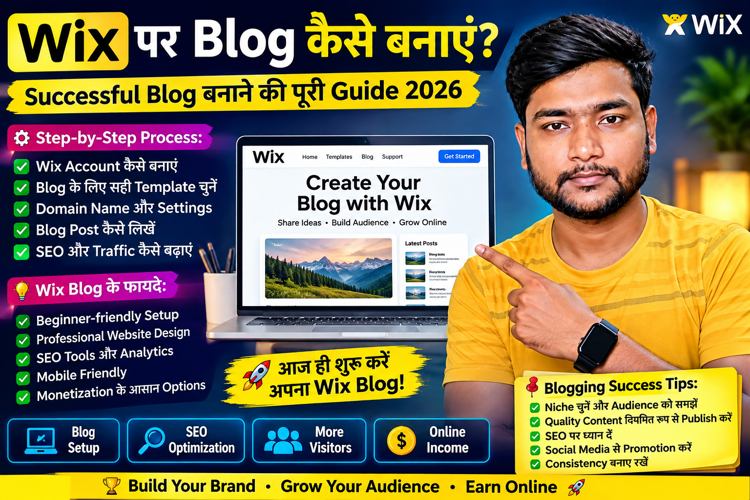 Wix पर Blog कैसे बनाएं: