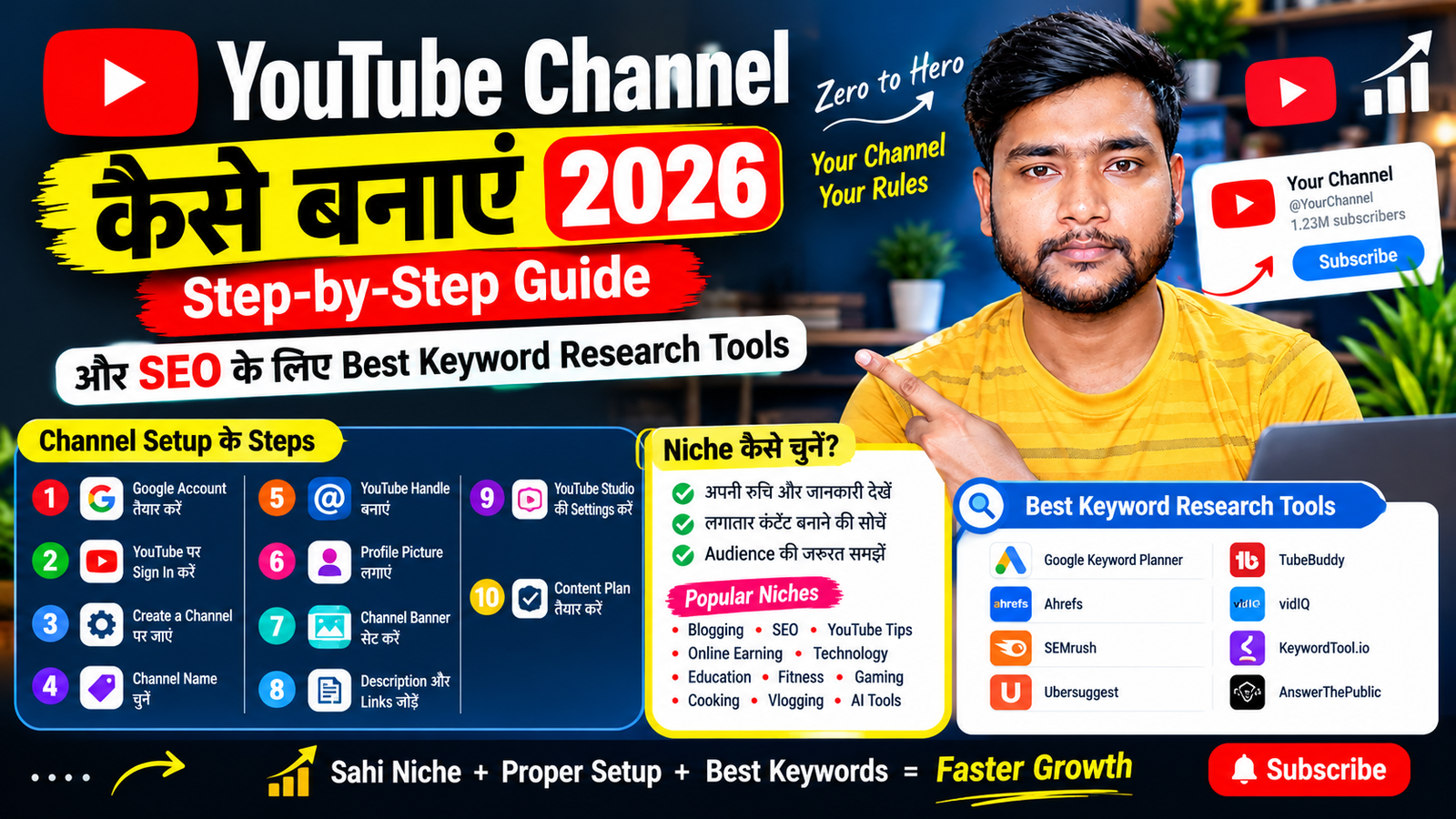 YouTube Channel Setup Kaise Kare 2026
