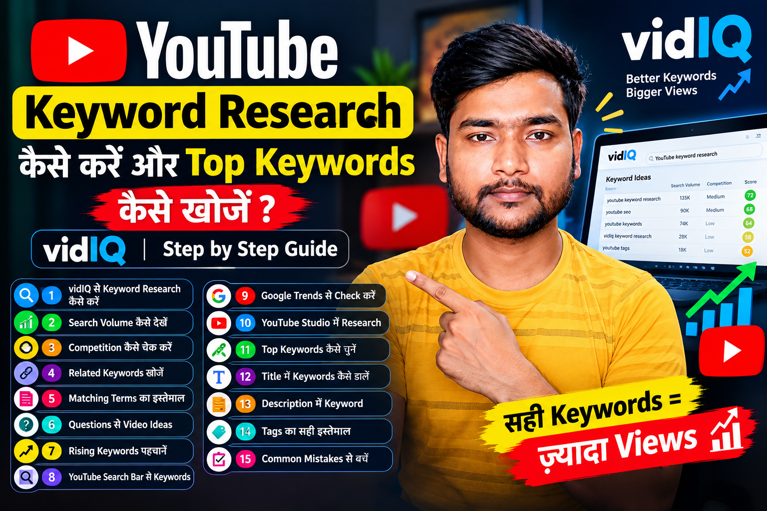 YouTube Keyword Research kaise kare 2026