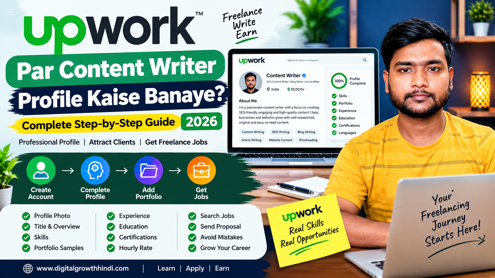 Upwork Par Content Writer Profile Kaise Banaye