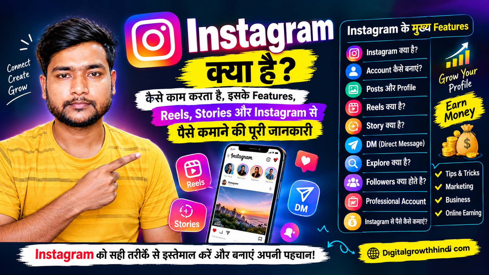 Instagram Kya Hai