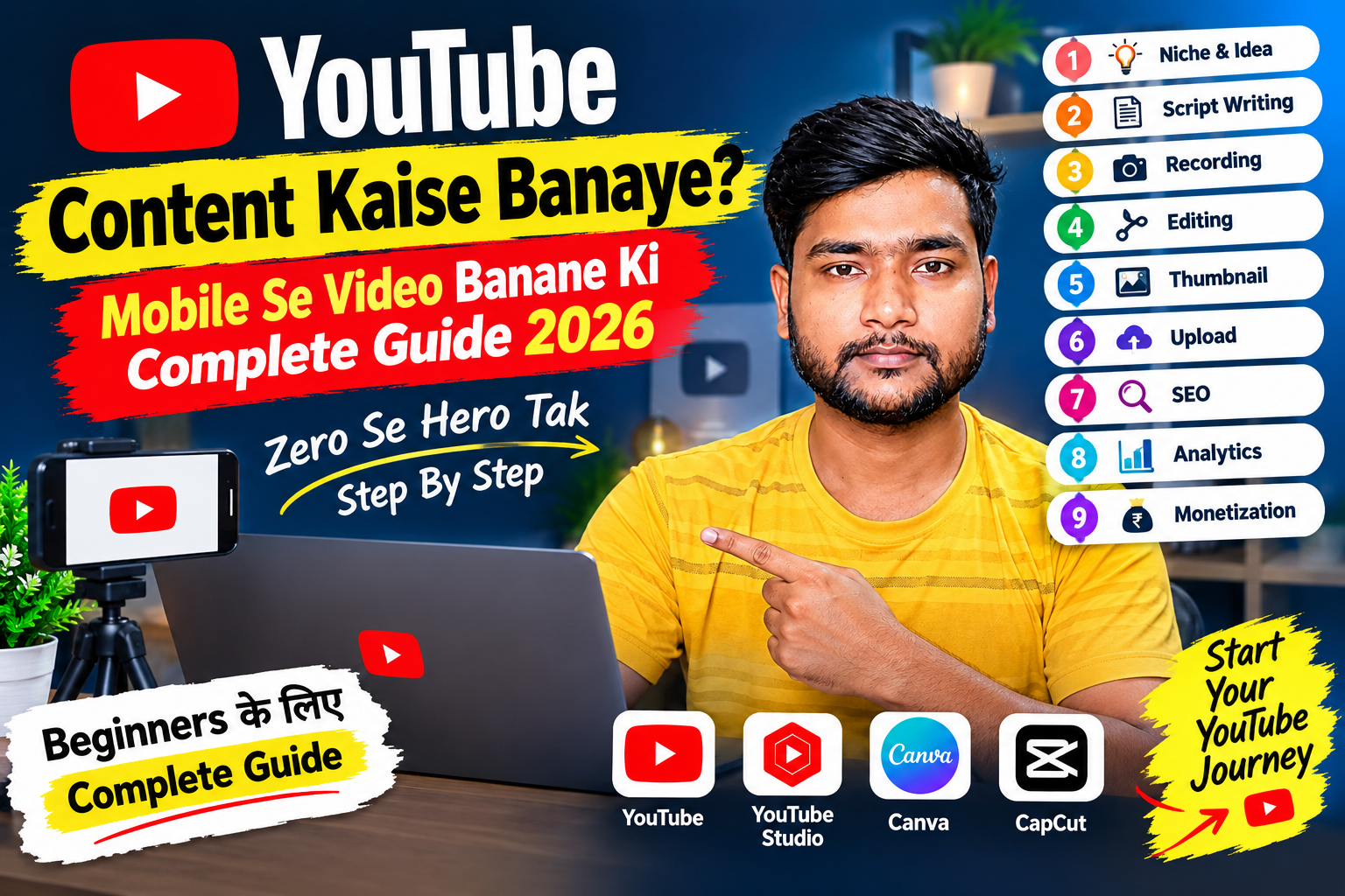 YouTube Content Kaise Banaye 2026:
