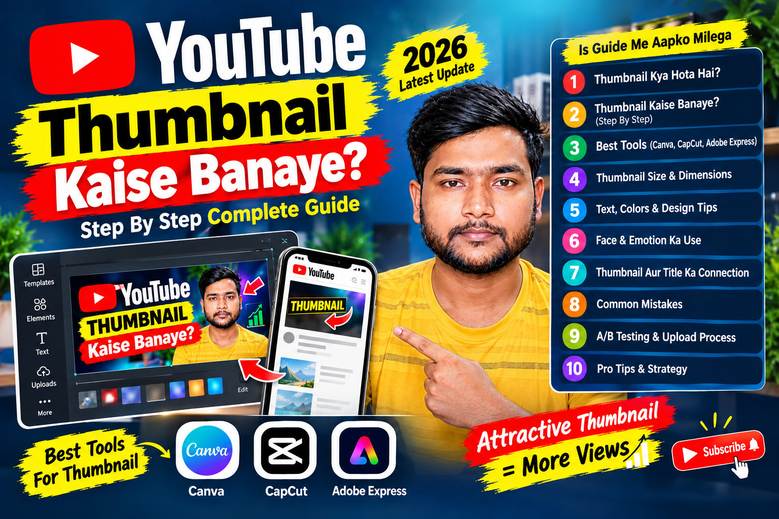 YouTube Thumbnail Kaise Banaye